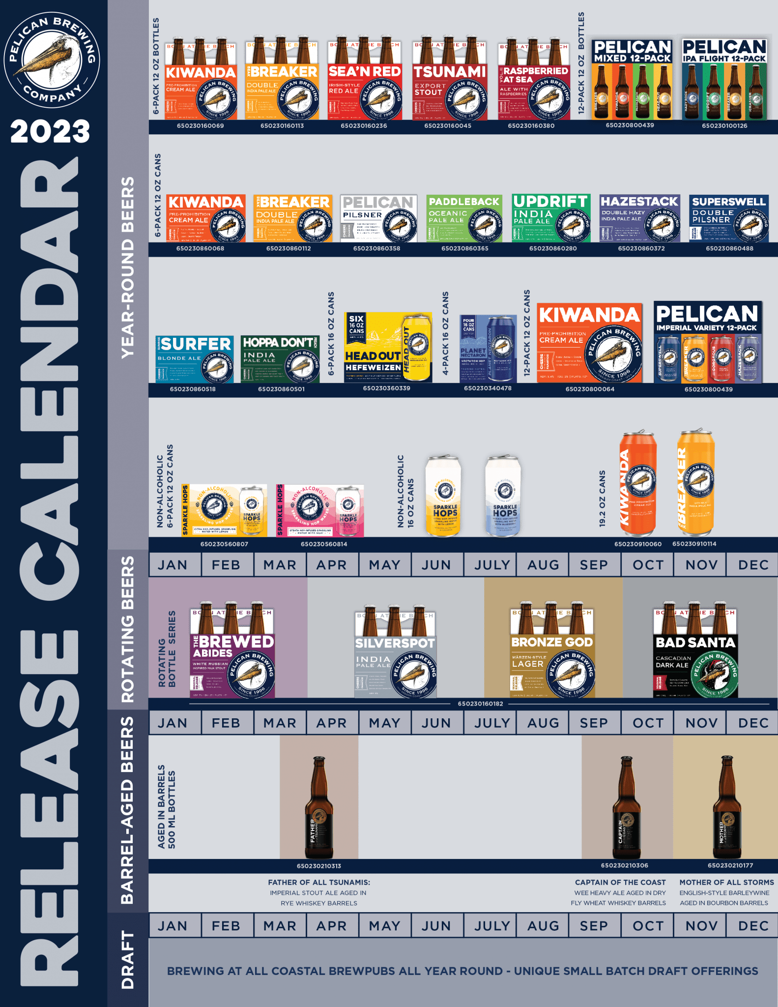 2023 Release Calendar Pelican Brewing Company